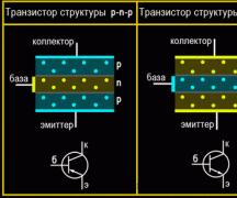 Транзисторы отечественные биполярные