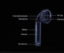 Wireless AirPods: review and technical specifications Air for headphones