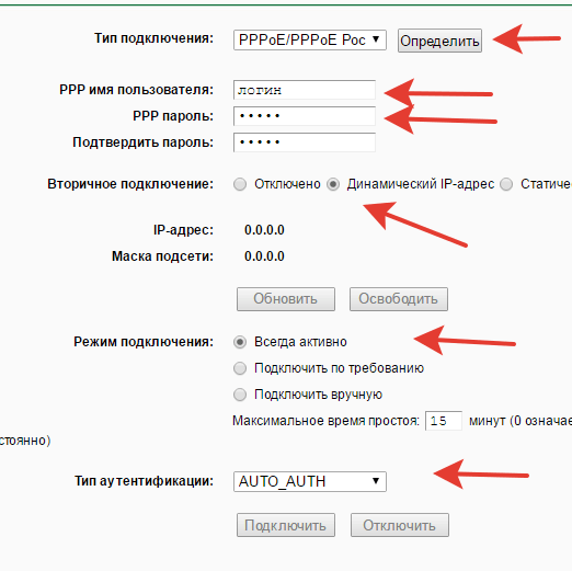 Пароль роутера уфанет